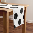 Search for polka dot patterns White polka dots