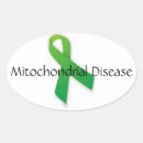 Search for disease stickers Green