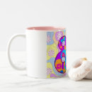 Search for flowery mugs Retro