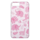 Search for birthday cartoon iphone cases Celebration