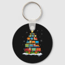 Search for train key rings Xmas offer today