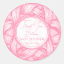 Search for toile stickers Toile de jouy