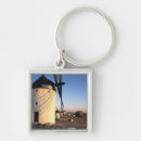 Search for alternative energy accessories Icon