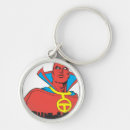 Search for tornado key rings Rann