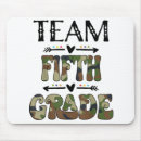 Search for 5th grade electronics Fifth
