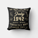 Search for mens cushions Birthday