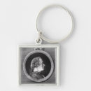 Search for philosophical key rings 18th