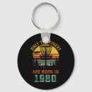 Search for anhyzer key rings Forehand throw