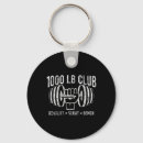 Search for hardcore key rings Fitness discipline