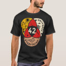 Search for life science tshirts Planet