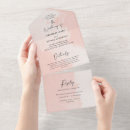 Search for pink watercolor wedding invitations Script