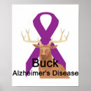 Search for disease art Support