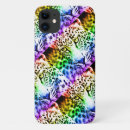 Search for 80s style iphone cases Retro