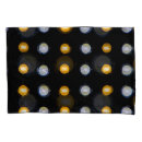 Search for leds Red