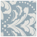 Search for 1930s fabric Pattern
