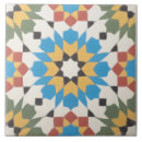 Search for arabic tiles Colourful