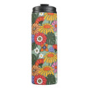 Search for double walled mugs Double wall insulation