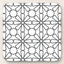 Search for islamic coasters Arabic