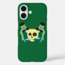 Search for pirate skull iphone cases Talk like a pirate