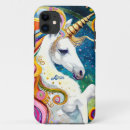 Search for fairytale iphone cases Royal