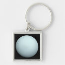 Search for planet image key rings Outdoors
