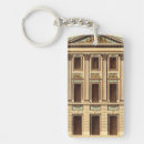 Search for building rectangular key rings Architectural