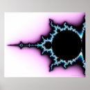 Search for mandelbrot posters Fractal