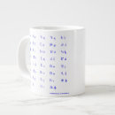 Search for alphabet mugs School