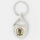Search for thistle key rings Scots