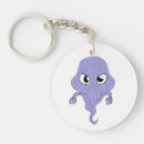 Search for weird key rings Silly