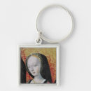Search for offering key rings Manuscript
