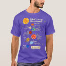 Search for outer planet tshirts Star