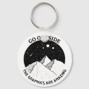 Search for sarcastic key rings Quotes