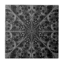 Search for gothic home accents Black