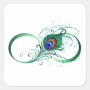 Search for feather stickers Peacock