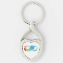 Search for infinity key rings Rainbow
