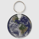 Search for whole key rings Sphere