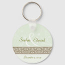 Search for save the date key rings Classic