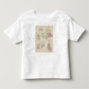 Search for norton tshirts Kansas