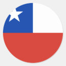 Search for chilean stickers World flags