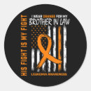 Search for brother in law stickers Awareness