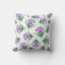 Search for thistle cushions Floral