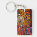 Search for bhutan key rings Buddhism