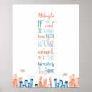 Search for positive birthday quotes For kids