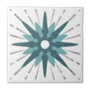 Search for inspirational 10cm tiles Modern