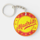 Search for madrid key rings Travel