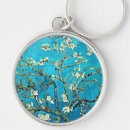 Search for almond key rings Vintage
