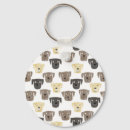 Search for best dog key rings Pet