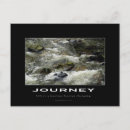 Search for rushing postcards River