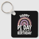 Search for pi symbol key rings Student